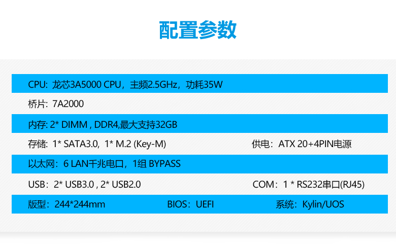 龍芯3A5000網(wǎng)絡(luò )安全主板N501L(圖2)