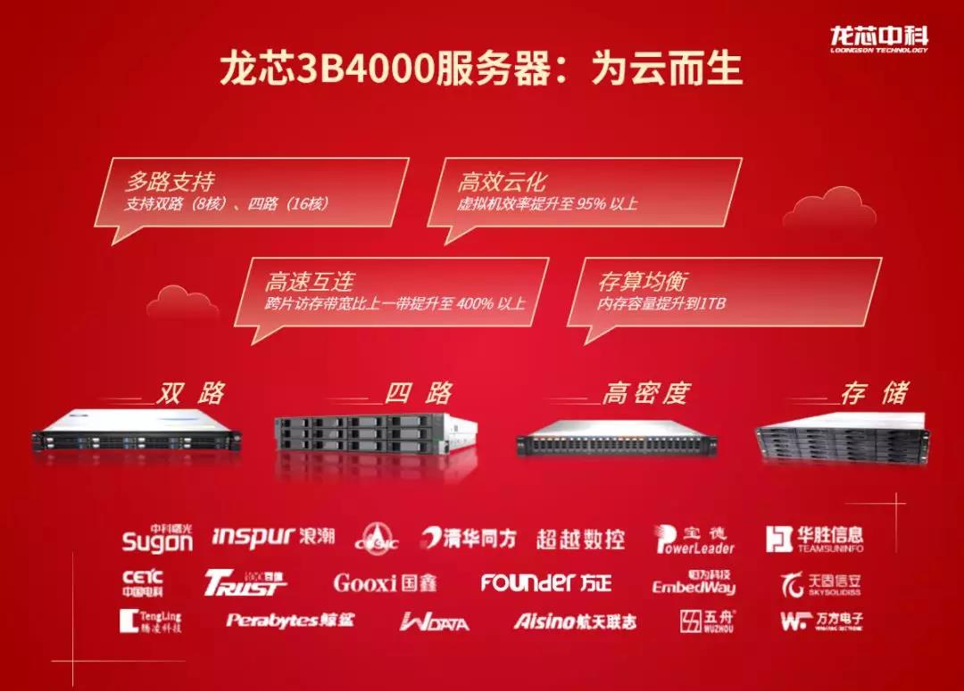 【高能計算機焦點(diǎn)】龍芯3B4000虛擬化和容器云平臺完成OA適配
