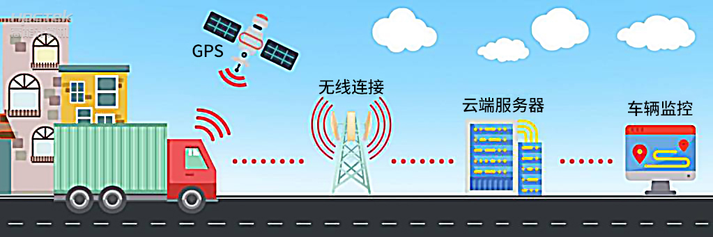 工控機賦能千行百業(yè)——在智能交通領(lǐng)域的廣泛應用(圖2)