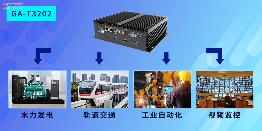 國產(chǎn)工控機應用廣泛，市場(chǎng)前景值得期待！(圖2)