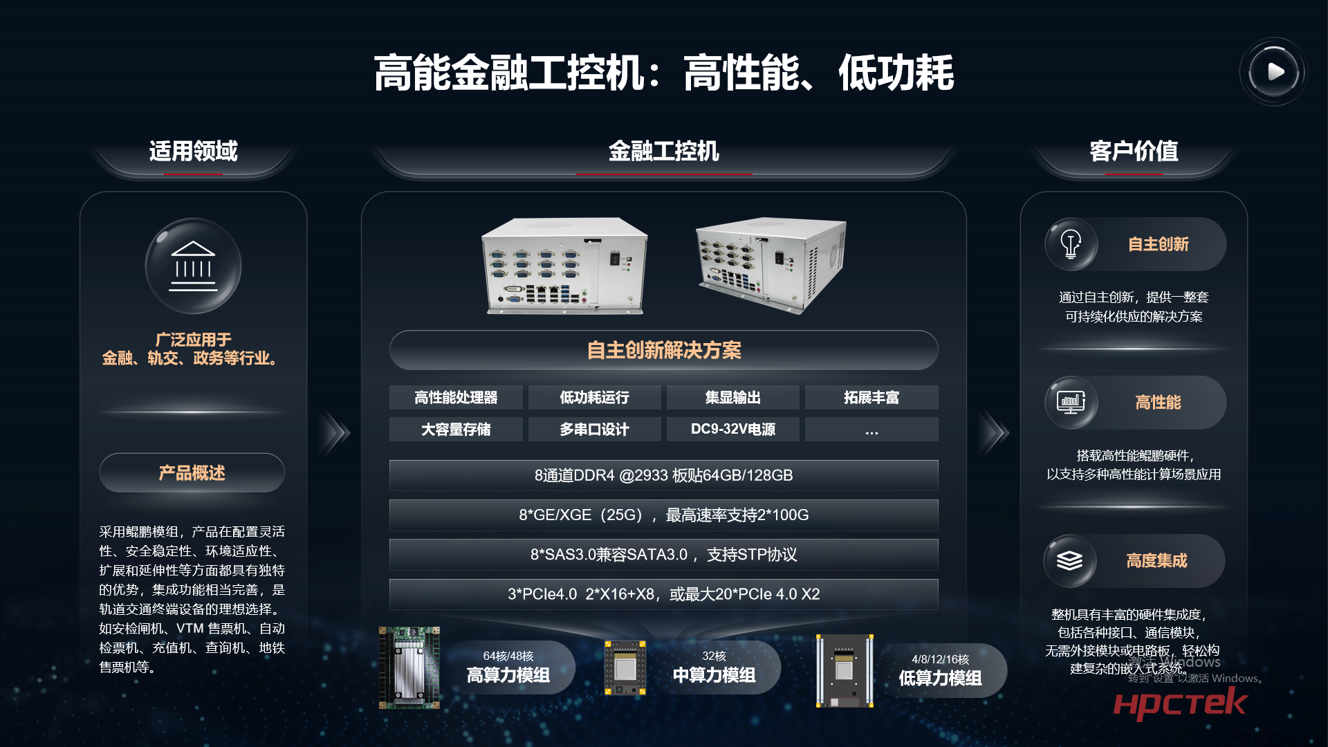 【共贏(yíng)行業(yè)智能化】高能計算機攜手鯤鵬模組金融工控機，受邀參加華為全聯(lián)接大會(huì )2024！(圖8)